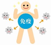 寒さ深まるこの季節。低体温症には要注意！