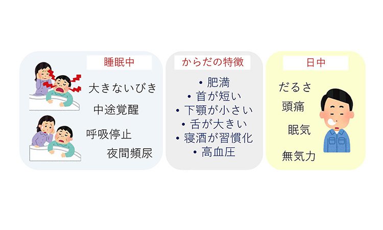 Vol.33：そのいびき  その眠気  ヤバいかも？！ 心臓に大きな負担をもたらす睡眠時無呼吸症候群