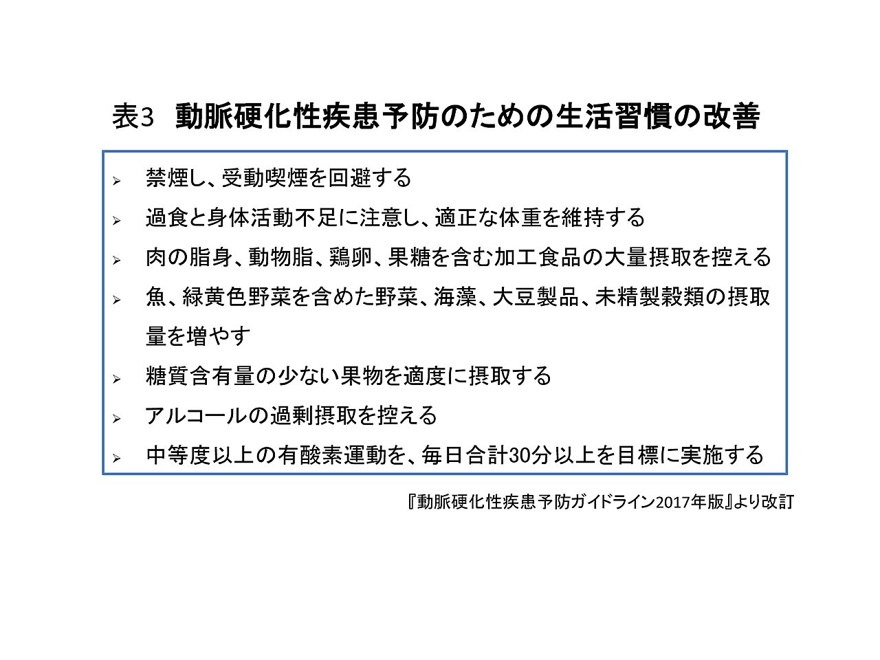Vol 30 健康診断で 脂質異常 と言われたら 脂質管理の目的は病気の予防と再発防止です 医療法人 澄心会 豊橋ハートセンター Vol 30 健康診断で 脂質異常 と言われたら 脂質管理の目的は病気の予防と再発防止です 医療法人 澄心会 豊橋ハートセンター