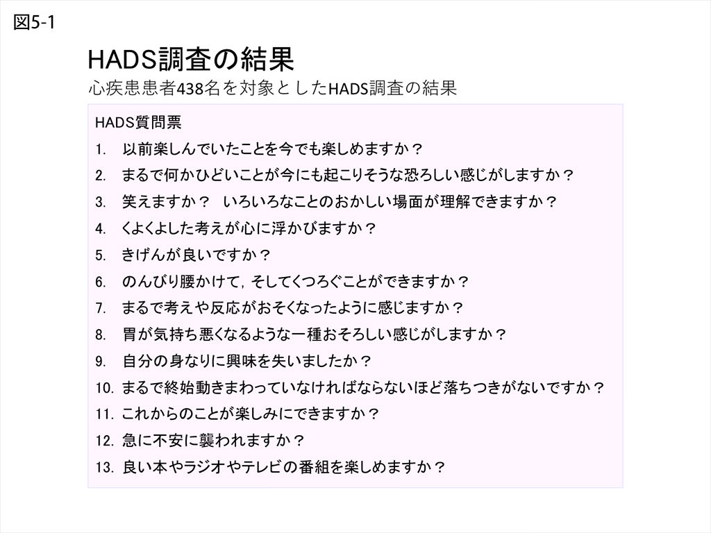 Vol 12 心臓の病が 心の病に 医療法人 澄心会 豊橋ハートセンター