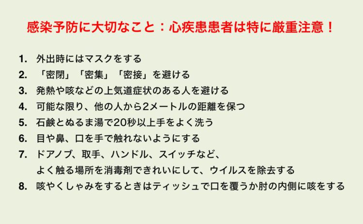 心血管疾患とコロナ感染症 心血管リスクの低減が、感染予防につながる