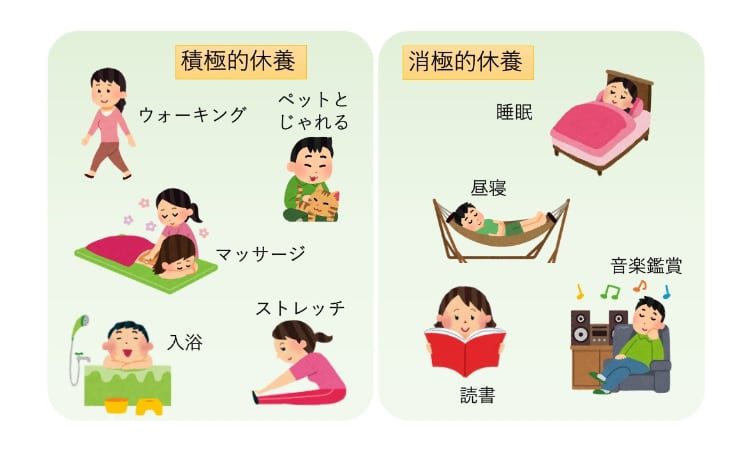 心身の調和が壊れる前に！コンディションに合わせて選ぼう 「積極的休養（アクティブ・レスト）」と「消極的休養（パッシブ・レスト）」